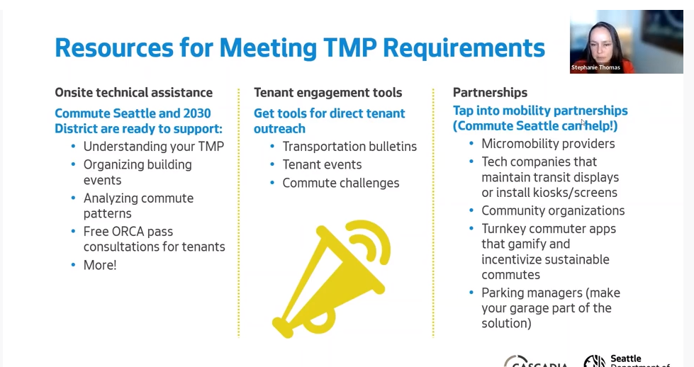 TMP-2